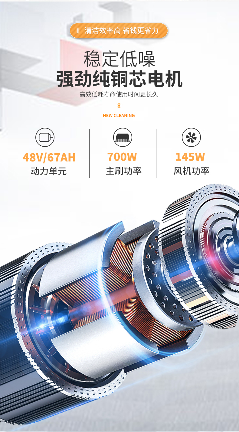 荣事达DS80-详情页_04.jpg
