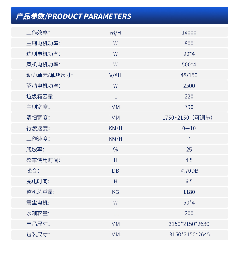 RS-CAR220-详情页_06.jpg