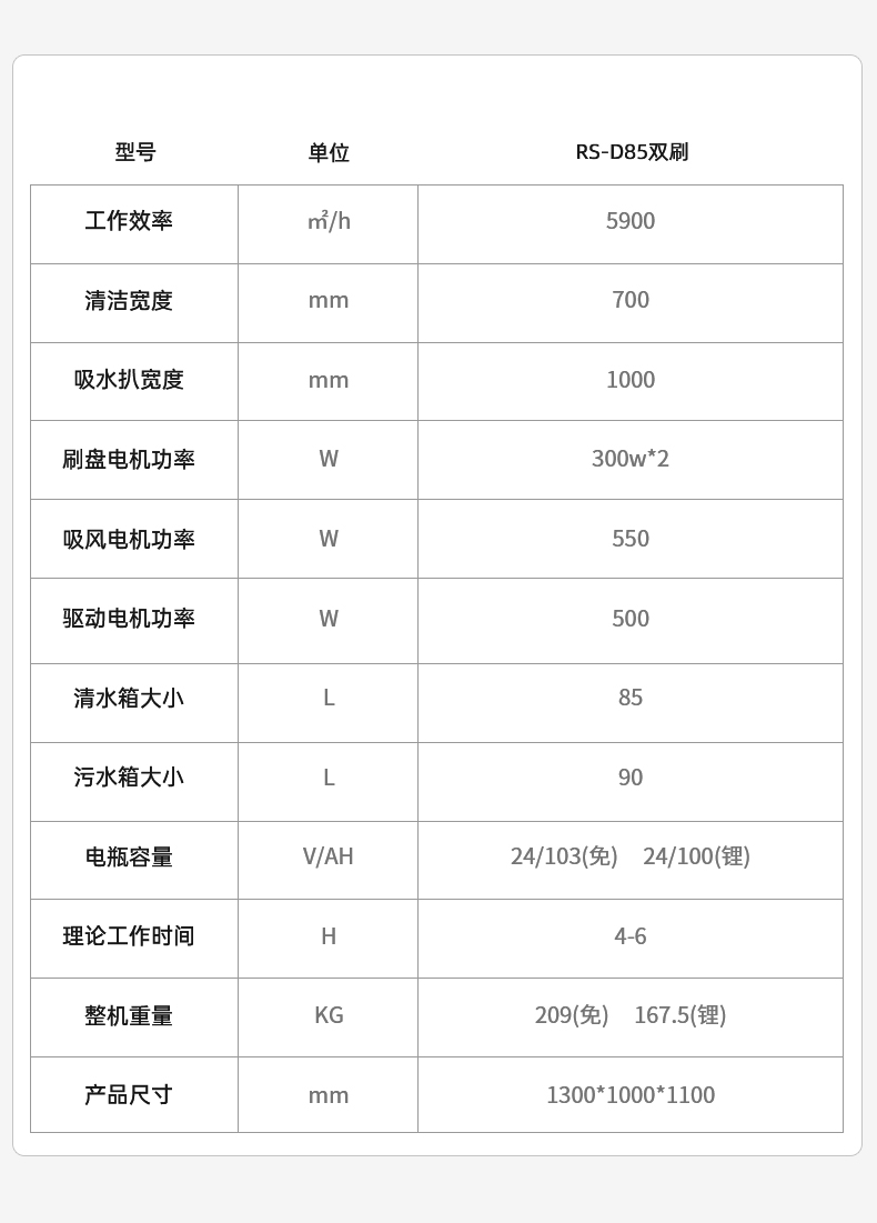 双刷参数.jpg